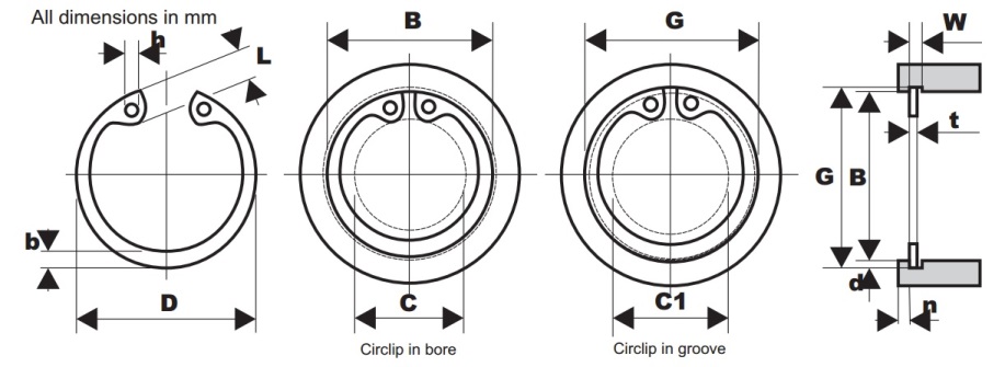 Circlip Chart