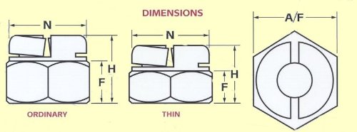 Aerotight nut dimensioned technical drawing